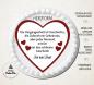Mobile Preview: Tortenaufleger zur Hochzeit "Liebeserklärung" mit Wunschtext personalisiert